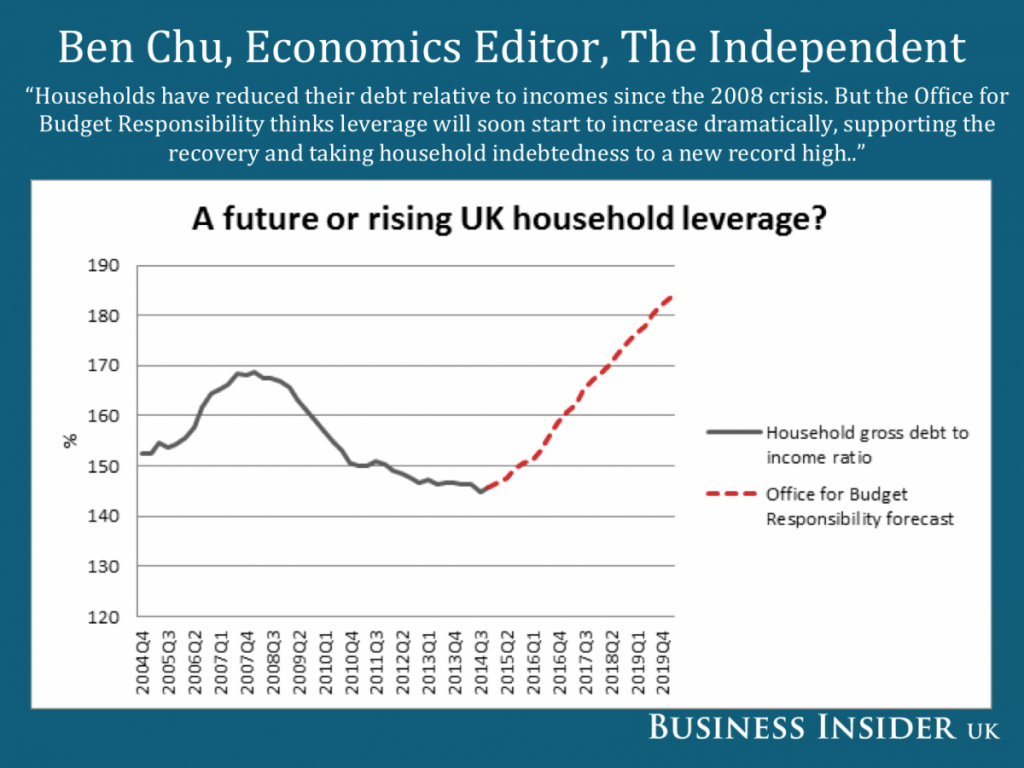 household-debt-is-expected-to-surge.jpg