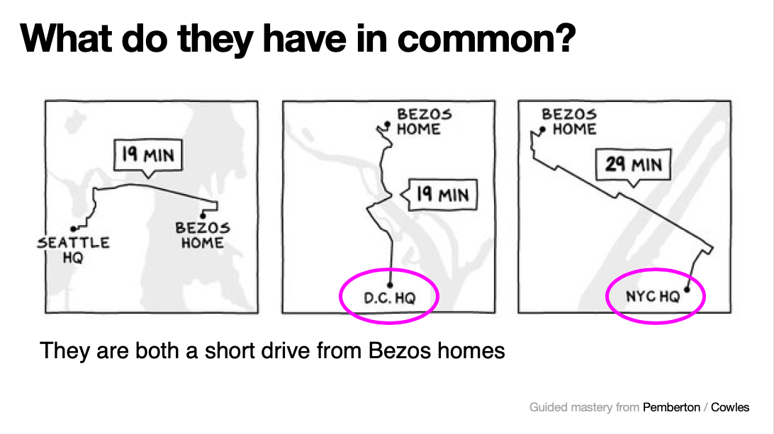 Amazon's second HQ is near Jeff Bezos's home